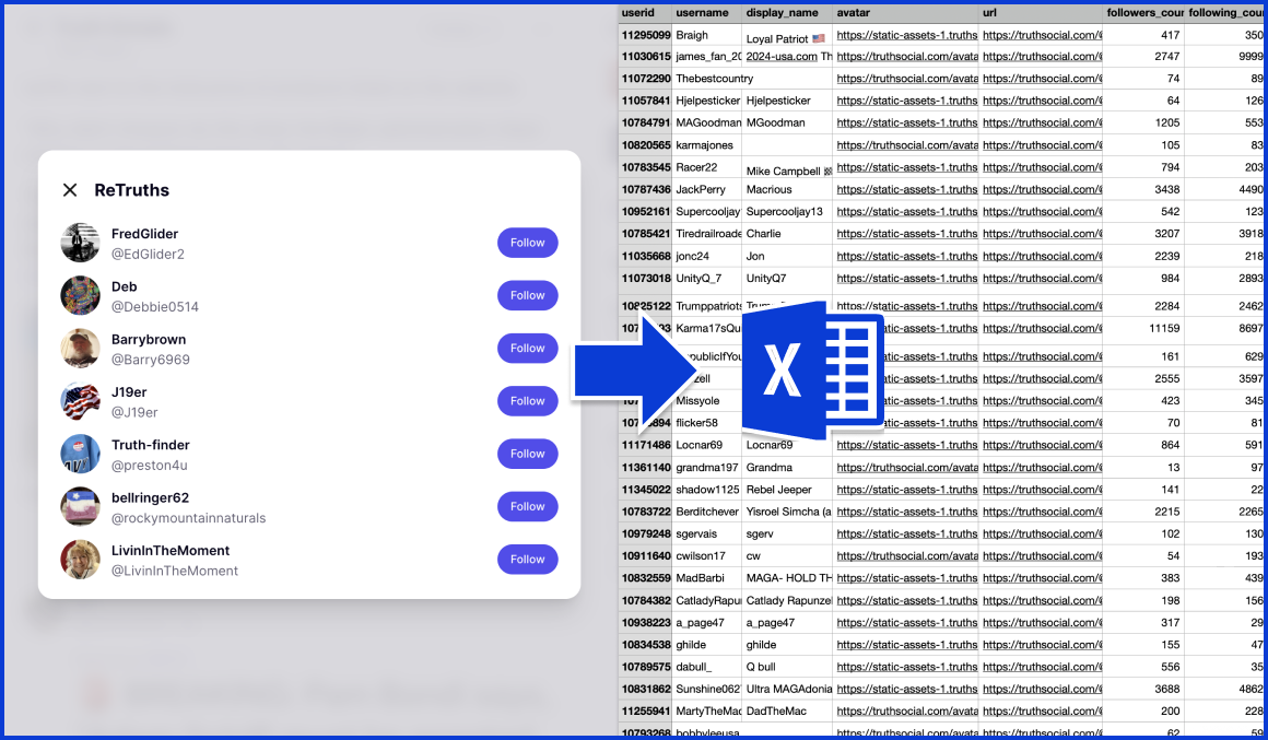 Truth Social Retruth Scraper Tool Screenshot